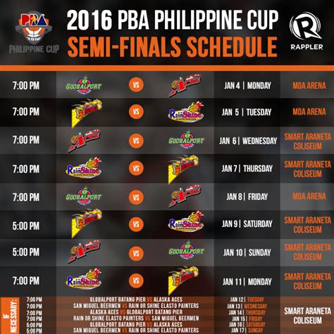 game schedule pba